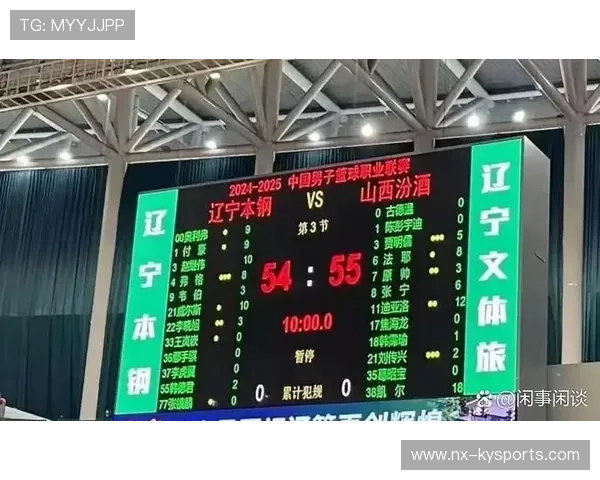 山西汾酒球队配合更加默契，山西汾酒股份球队球员名单